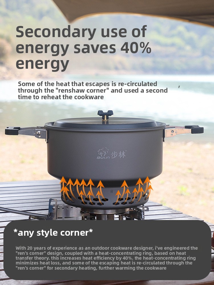 Camping Cooking Meals - طقم طهي كامل جديد من بولين