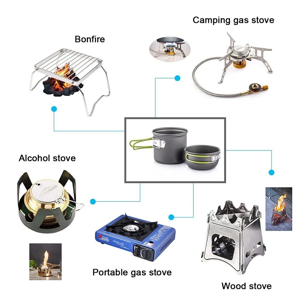 التخييم تجهيزات المطابخ فوضى ع - مراجعة Camping Cooking Mess Kit وسعره