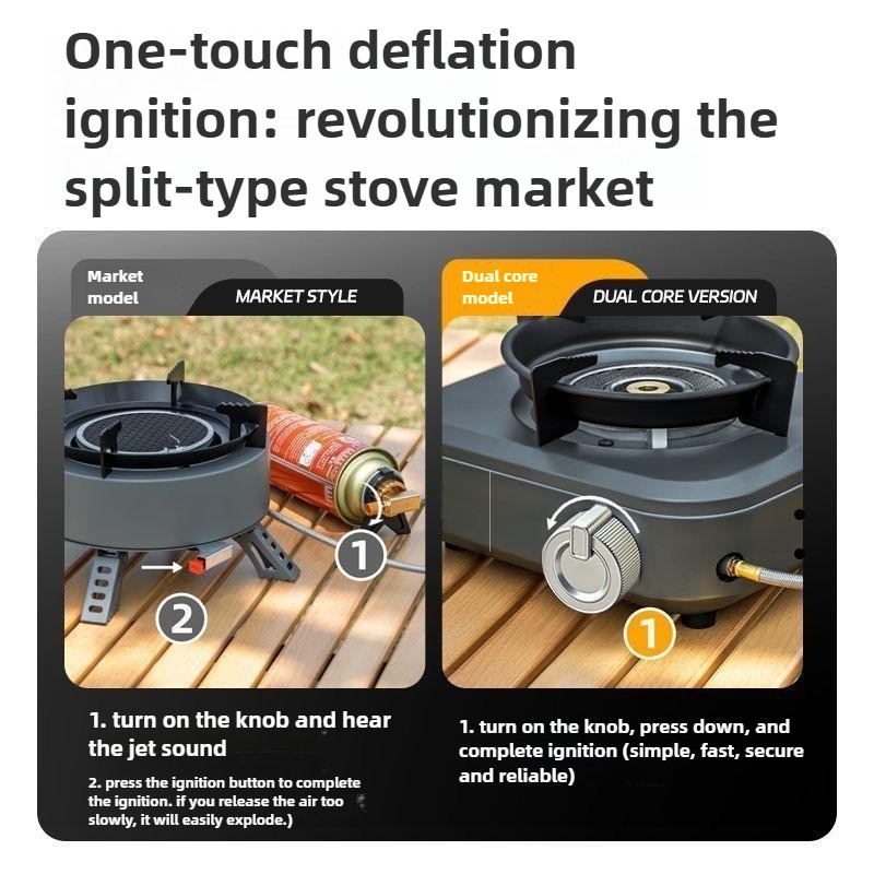 DOTWISE 7000 واط عالية الطاقة  - مراجعة Camping Cooking Lightweight وسعره
